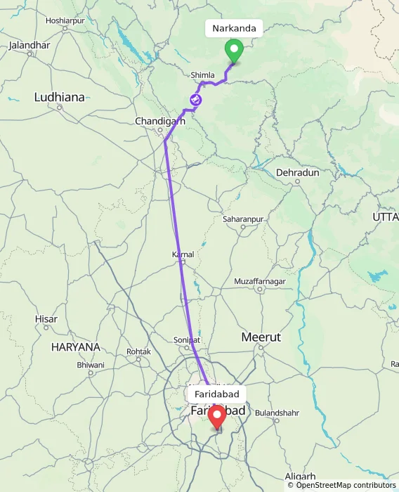 Route map showing distance and travel time from Narkanda, India to Faridabad, India
