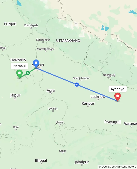 Route map showing distance and travel time from Narnaul, India to Ayodhya, India