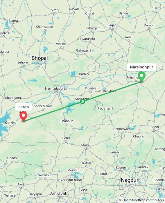 Route map showing distance and travel time from Narsinghpur, India to Harda, India