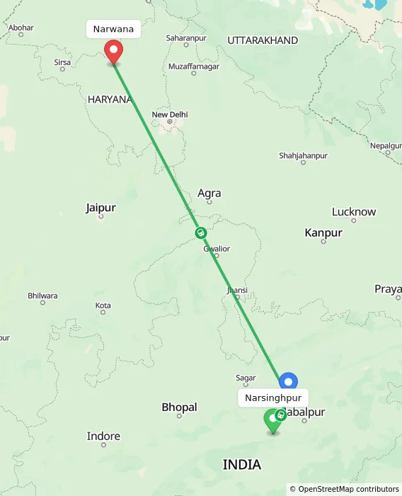 Route map showing distance and travel time from Narsinghpur, India to Narwana, India
