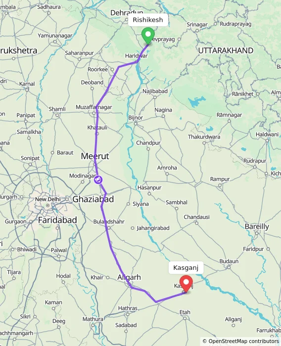 Route map showing distance and travel time from Rishikesh, India to Kasganj, India