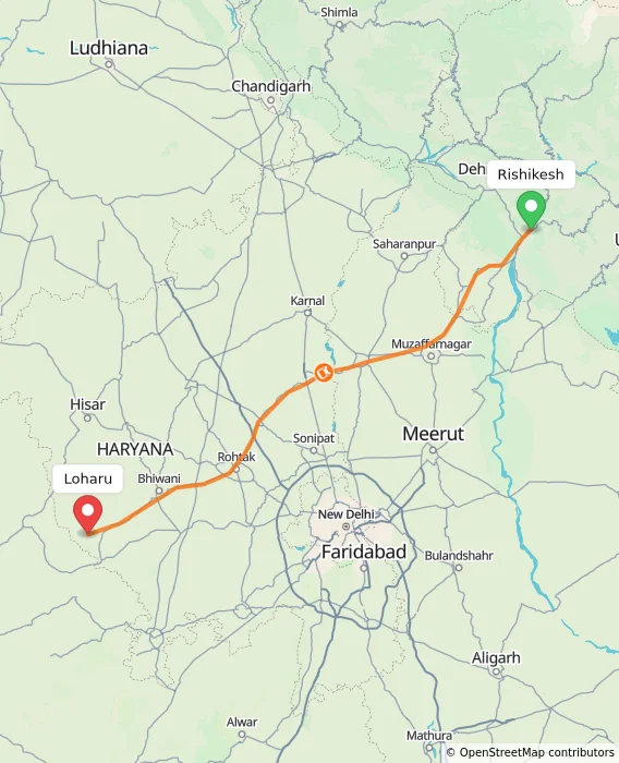 Route map showing distance and travel time from Rishikesh, India to Loharu, India