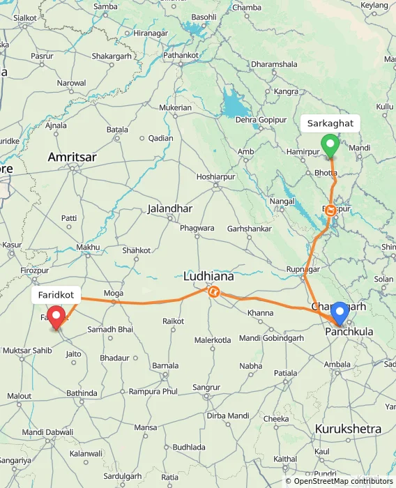 Route map showing distance and travel time from Sarkaghat, India to Faridkot, India