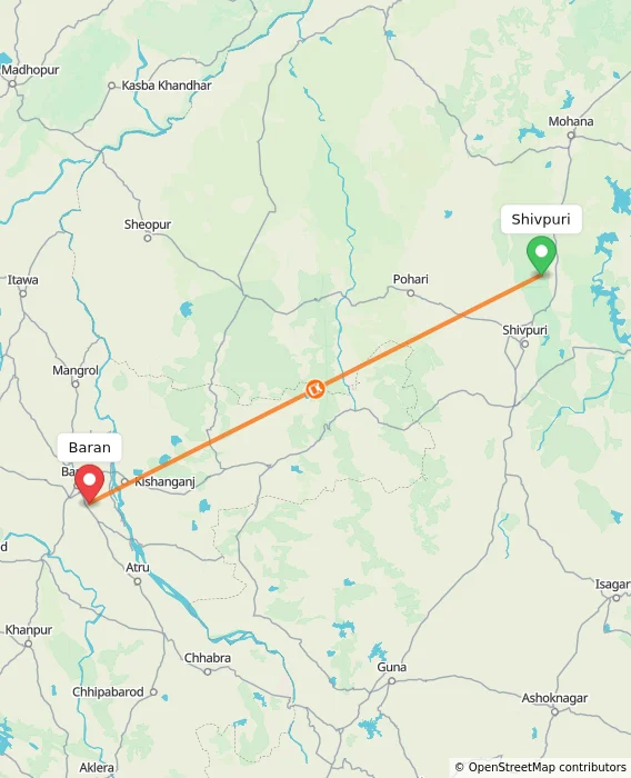 Route map showing distance and travel time from Shivpuri, India to Baran, India