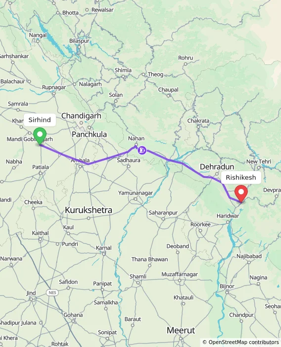 Route map showing distance and travel time from Sirhind, India to Rishikesh, India